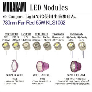 KELDAN LED Modules LED W[730nm Far Red 65W KLS1062