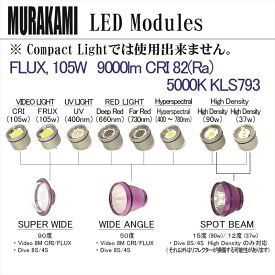 KELDAN LED Modules LED モジュールFLUX, 105W　9000lm CRI 82(Ra) 5000K KLS793