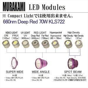 KELDAN LED Modules LED W[660nm Deep Red 70W KLS722
