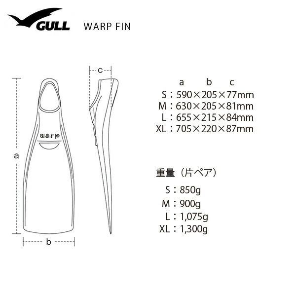 楽天市場】GULL(ガル）フィン WARP FIN(ワープフィン）S・Mサイズ K-G