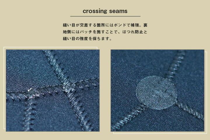 楽天市場】フルスーツ 5mm ウェットスーツ メンズ 両面ジャージ 手足首 