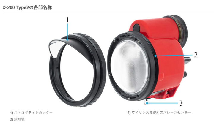 楽天市場】INON（イノン）D-200 type2 水中ストロボ 水中照射角度110  