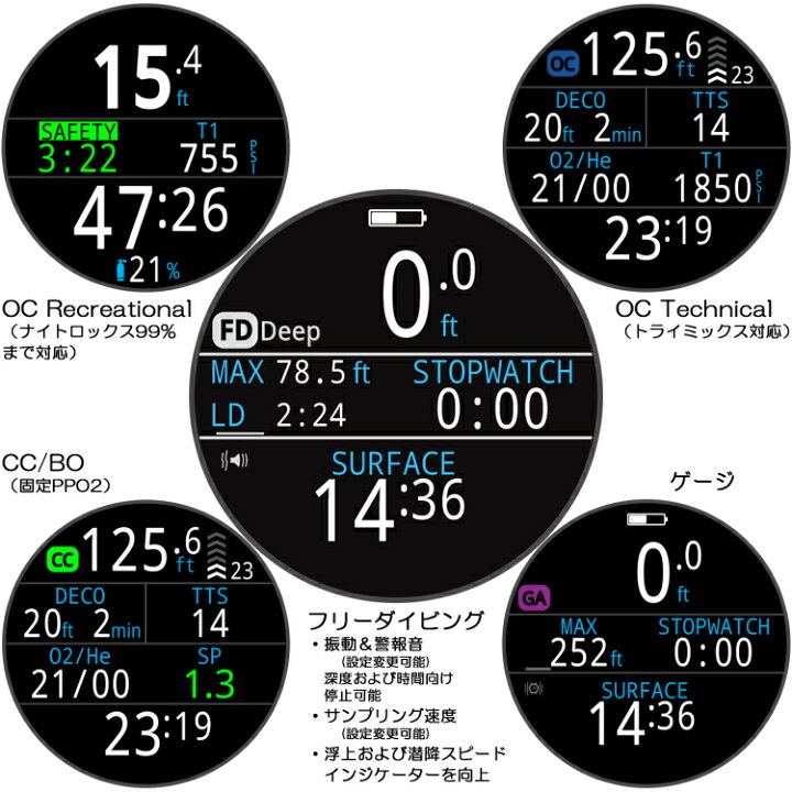 71100円 おすすめ特集 SHEARWATER シアウォーター TERIC テリック ダイビング 時計 ダイブコンピューター FL1910
