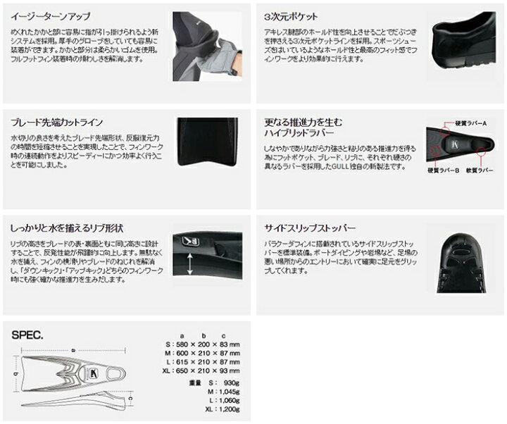 市場 GULL スピード 上質なフルフットフィン パワーが違う MEW スーパーミューフィン ポイント20倍 SUPER ガル ミント 市場 GULL スピード 上質なフルフットフィン パワーが違う MEW スーパーミューフィン ポイント20倍 SUPER ガル ミント