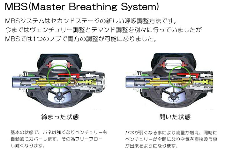 楽天市場】AQUA LUNG(アクアラング) レジェンドMBS/オクトパス 