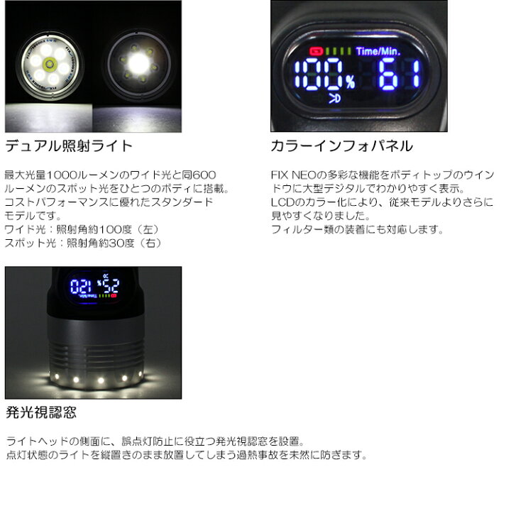 楽天市場】Fisheye(フィッシュアイ) FIX NEO Premium 1000 DX SW II 