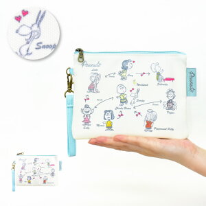 [֑ Xk[s[ |[` tbg|[` σ|[` RX|[` gx|[` XNGA `[[uE t@Xi[ Vv w Z w fB[X  l