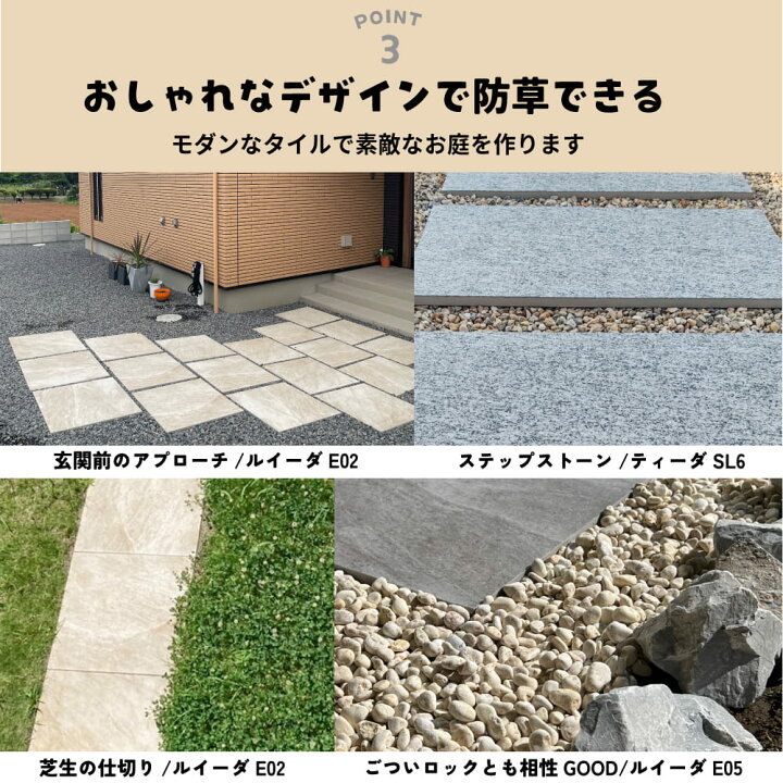 楽天市場】置くだけタイル 庭 置き敷きタイル 600×600mm 厚手タイル 