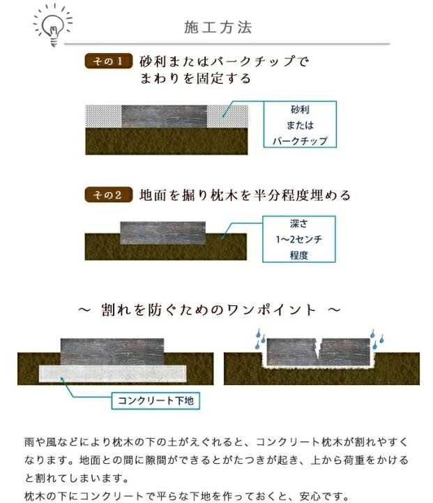 楽天市場 枕木 コンクリート製 リアルコンクリート枕木2 ダークブラウン T45 W210 L4mm 約9 5kg 敷石 玄関 アプローチ 庭 ガーデニング 擬木 ガーデンステップ ウッドデッキ エクステリア リーベ