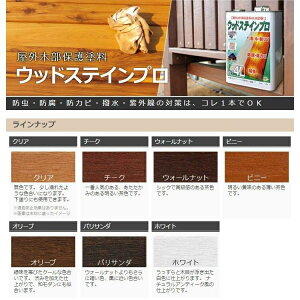 楽天市場 ウッドステインプロ 16l クリアー 塗料 木部 屋外用 保護塗料 ウッドデッキ エクステリア リーベ