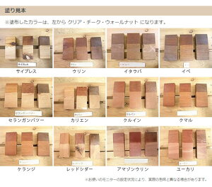 楽天市場 ウッドステインプロ 16l グレー 塗料 木部 屋外用 保護塗料 ウッドデッキ 木材 防腐 防虫 防カビ 浸透性 油性 紫外線 撥水 ウッドデッキ エクステリア リーベ