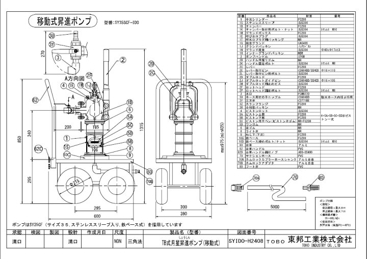 ポイント10倍】 GK-K35U GKK35U K型 慶和製作所製 井戸ポンプ サイズ35 ポイント10倍】 GK-K35U GKK35U K型 慶和製作所製 井戸ポンプ サイズ35