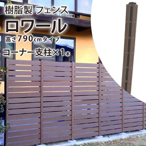 玄関 目隠し 木 Diy 工具の人気商品 通販 価格比較 価格 Com 玄関 目隠し 木 Diy 工具の人気商品 通販 価格比較 価格 Com
