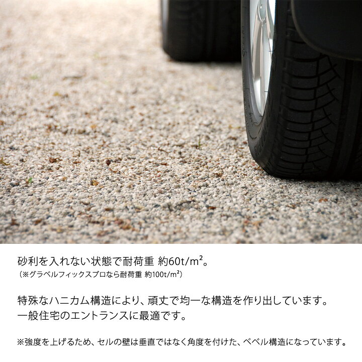 楽天市場】【送料無料】砂利地盤安定材 砂利舗装材 グラベルフィックス 
