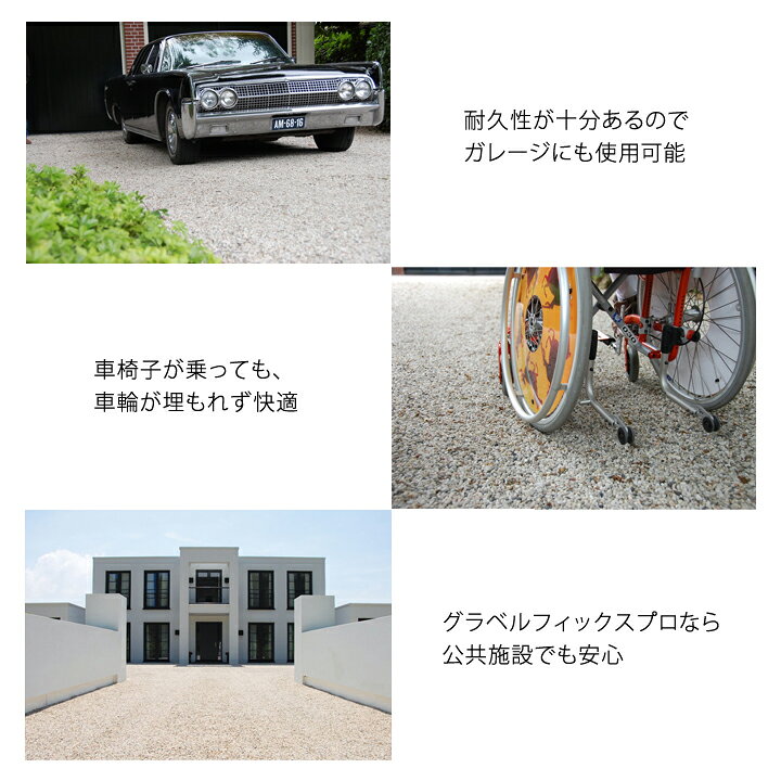 楽天市場】【送料無料】砂利地盤安定材 砂利舗装材 グラベルフィックス 
