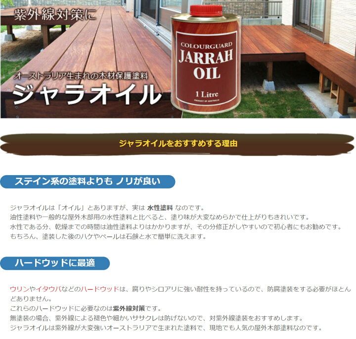 楽天市場 お買い物マラソン バラエティクーポン 4 16 1 59まで塗料 ウッドデッキ用 木材保護塗料 ジャラオイル 4リットル 木 木材 木目 木目調 木材用 外壁 Diy 防腐剤 ウッドデッキ エクステリア リーベ