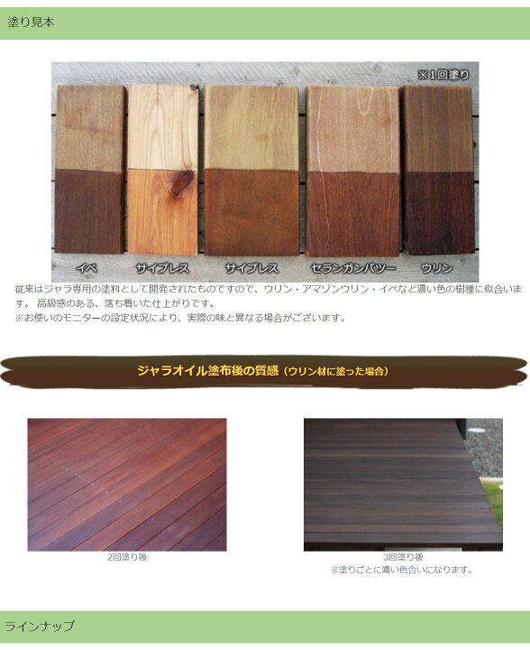 楽天市場 お買い物マラソン バラエティクーポン 4 16 1 59まで塗料 ウッドデッキ用 木材保護塗料 ジャラオイル 1ｌ 木 木材 木目 木目調 木材用 外壁 Diy 防腐剤 ウッドデッキ エクステリア リーベ