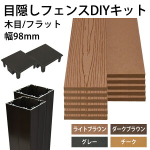 DIY�l�H�؃t�F���X�L�b�g �A���~�x���t��/�����L���b�v�t�� ��2000×����1500mm (�ؖ�/�t���b�g 98mm��) 4�F�W�J�y�[�p�x�� �ʔ��z