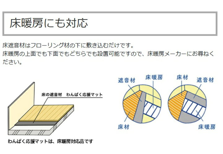 楽天市場】遮音材 わんぱく応援マット 11×455×910mm （8.4kg） 4枚（約 