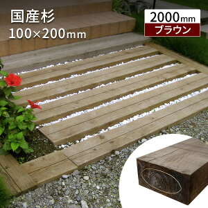  XM h 2m T100×W200×L2000mm (20.0kg) uE Vi yv-׉`z yv ׉낵`z