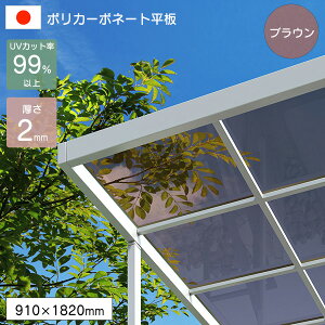 |J[{l[g  2mm uE 910×1820mm UVJbg O ACX ysz