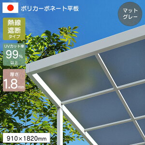 |J[{l[g  1.8mm MՒf|JV[g }bgO[ 910×1820mm UVJbg O ՔM ACX ysz