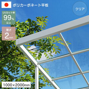 |J[{l[g  2mm NAij 1000×2000mm UVJbg O ACX ysz