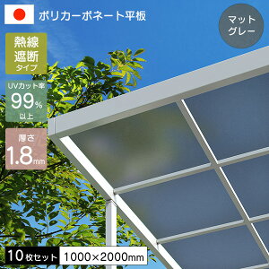 y10Zbgz |J[{l[g  1.8mm MՒf|JV[g }bgO[ 1000×2000mm UVJbg O ՔM ACX ysz