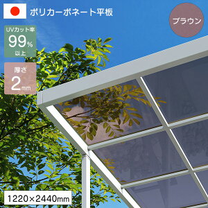 |J[{l[g  2mm uE 1220×2440mm UVJbg O ACX ysz