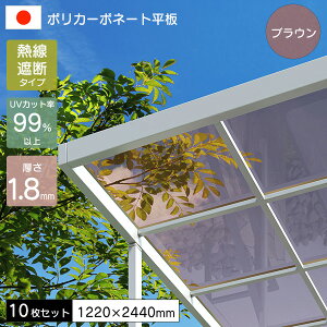 y10Zbgz |J[{l[g  1.8mm MՒf|JV[g uE 1220×2440mm UVJbg O ՔM ACX ysz