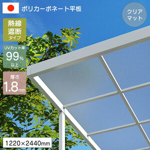 |J[{l[g  1.8mm MՒf|JV[g NA}bg 1220×2440mm UVJbg O ՔM ACX ysz