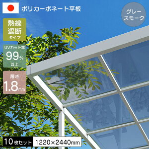 y10Zbgz |J[{l[g  1.8mm MՒf|JV[g O[X[N 1220×2440mm UVJbg O ՔM ACX ysz