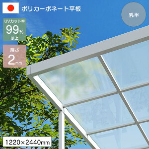 |J[{l[g  2mm  1220×2440mm UVJbg O ACX ysz