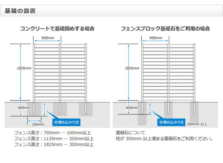 楽天市場 フェンス 樹脂 目隠し 15用 ストレート支柱 本体別売 ロワール 人工木 ストライプフェンス ルーバーフェンス 樹脂フェンス Diy ガーデンフェンス 柵 塀 庭 玄関 仕切り 在庫処分 ウッドデッキ エクステリア リーベ 楽天市場 フェンス 樹脂 目隠し 15用 ストレート支柱 本体別売 ロワール 人工木 ストライプフェンス ルーバーフェンス 樹脂フェンス Diy ガーデンフェンス 柵 塀 庭 玄関 仕切り 在庫処分 ウッドデッキ エクステリア リーベ