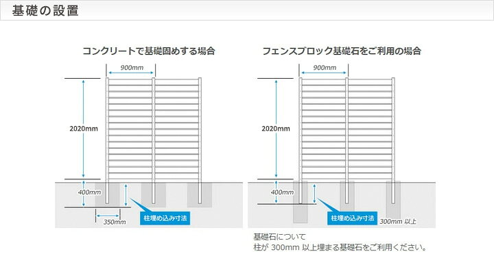 楽天市場 2 24 12 00 2 26 8 59 クーポン利用で10 Off 樹脂フェンス 目隠し Diy ボーダー 900 1660mm アムール 支柱別売り 外構1660h 屋外 アルミフェンス ボーダーフェンス 目隠しフェンス 庭 Diy 仕切り 間仕切り ウッドデッキ エクステリア リーベ
