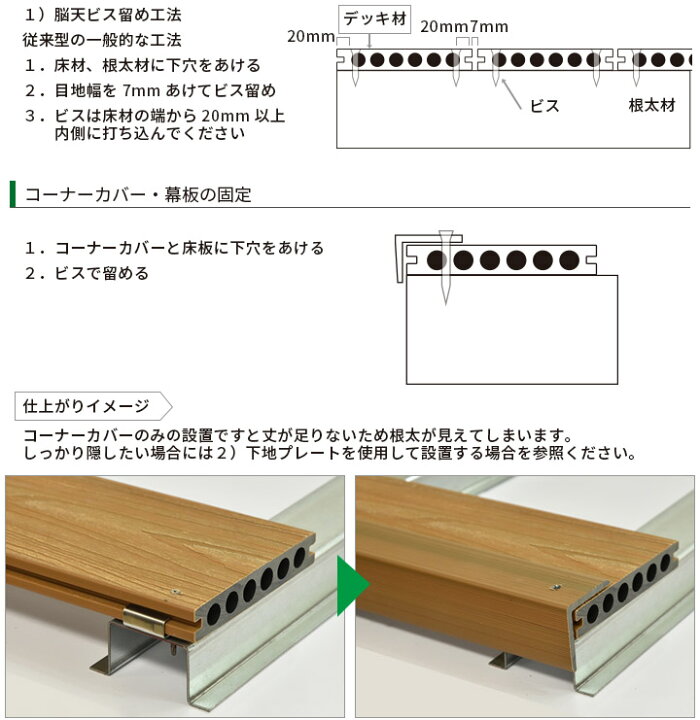 楽天市場 ウッドデッキ 人工木 Diy 樹脂 10 1 00mm 2 4kg ライトブラウン プラチナデッキ 幕板 無垢材 木目調 送料別途見積り 最低送料00円 ウッドデッキ エクステリア リーベ