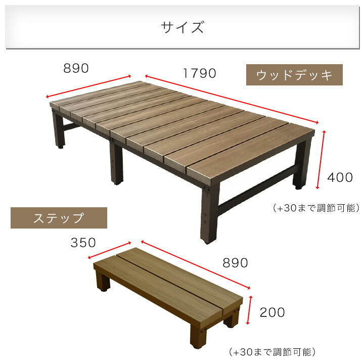 楽天市場】【送料無料】人工木×アルミ 縁台1800型 アトラス ブラウン 