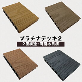 ウッドデッキ 人工木 プラチナデッキ2床材(ライトブラウン/ダークブラウン/チーク/グレー) デッキサンプル 23×140×100mm 【お一人様一点限り】