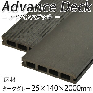 ウッドデッキ 人工木材 床材の人気商品 通販 価格比較 価格 Com