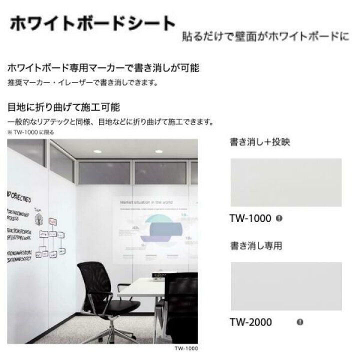 楽天市場 サンゲツ リアテック ホワイトボードシート Tw 1000 122cm巾 粘着剤付化粧フィルム Diy内装店
