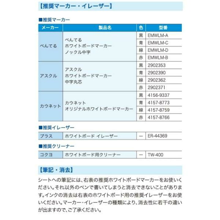 楽天市場 サンゲツ リアテック ホワイトボードシート Tw 1000 122cm巾 粘着剤付化粧フィルム Diy内装店