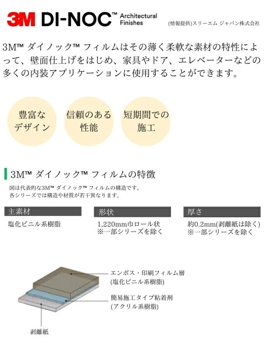 楽天市場】【無料サンプルあり】 3M(TM) ダイノック(TM) フィルム FW 