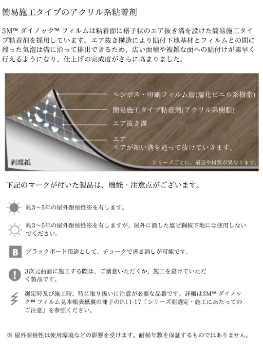 楽天市場】【無料サンプルあり】 3M(TM) ダイノック(TM) フィルム DW 