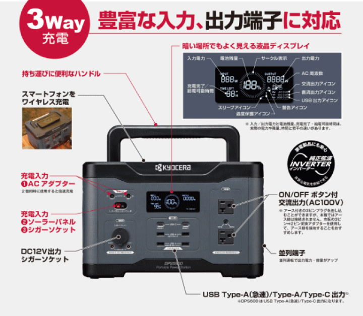楽天市場】京セラ DPS1800 ポータブル電源ソーラーパネルセット 楽天市場】京セラ DPS1800 ポータブル電源ソーラーパネルセット