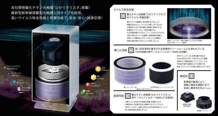 アンデス電気　光触媒空気清浄機 バイオミクロンスクエア BM-S611A-B バイオミクロンスクエア BM-S611A – アンデス電気株式会社 製品