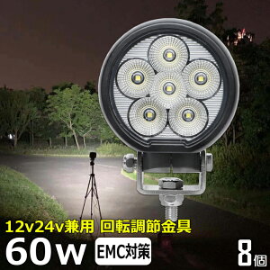 LED[NCg Ɠ LED LEDƓ [NCgy8ZbgzledƓ 12v D 60w h ledCg 12v24v obNv fbLCg Ɠ led h tHOv H ⏕ ^C 