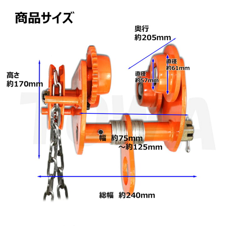 楽天市場】ギヤードトロリー トロリー TORORI 1T H鋼トロリー 1000kg 