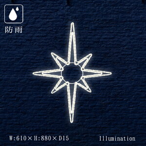 Ɩp C~l[V `[t 2D NX}X O hJ  LED [vCg uCgX^[ A ()