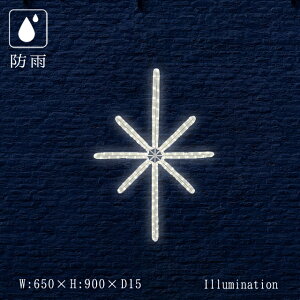 Ɩp C~l[V `[t 2D NX}X O hJ  LED [vCg uCgX^[ B ()