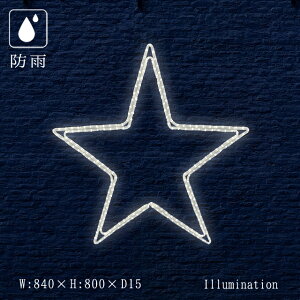 Ɩp C~l[V `[t 2D NX}X O hJ  LED [vCg y^X^[ A ()